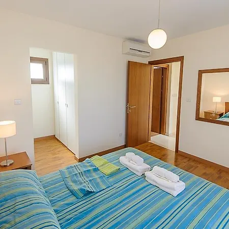 Rent Private 010 Protaras